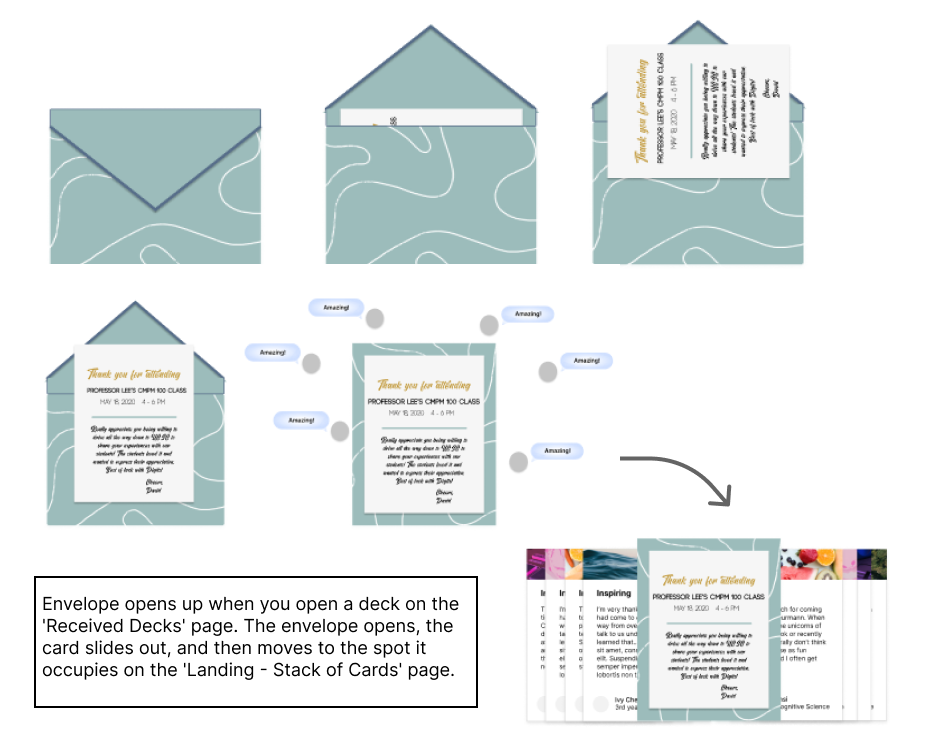 Onboarding animation frames